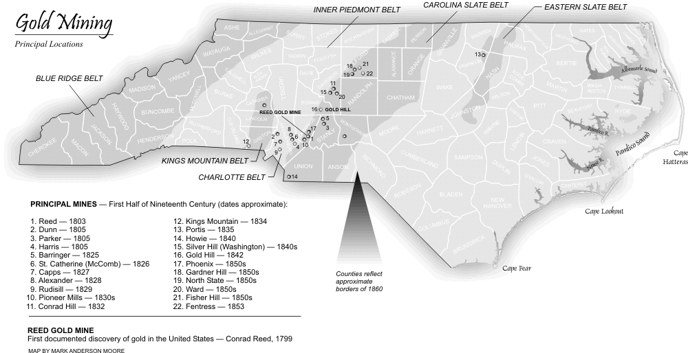 Gold Mining in North Carolina